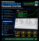 Ultimate Automated Trading System for Consistent Profits (MT4)