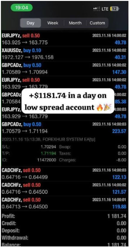 Advanced Forex AI System – Automated Trading for MT4 (Low Risk, High Accuracy)
