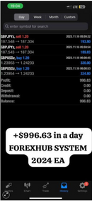 Advanced Forex AI System – Automated Trading for MT4 (Low Risk, High Accuracy)