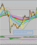 High Win Rate M5 Trading Strategy – Turn Small Entries into Consistent Daily Profits