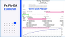 Ultimate Automated Trading System for Consistent Profits (MT4)
