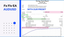 Ultimate Automated Trading System for Consistent Profits (MT4)