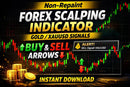 Non-Repaint Forex Scalping Indicator MT4 Expert Tool | Automated Buy Sell Arrows | Instant Digital Download