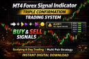 MT4 Forex Signal Indicator | Triple Confirmation Trading System (Digital Download)