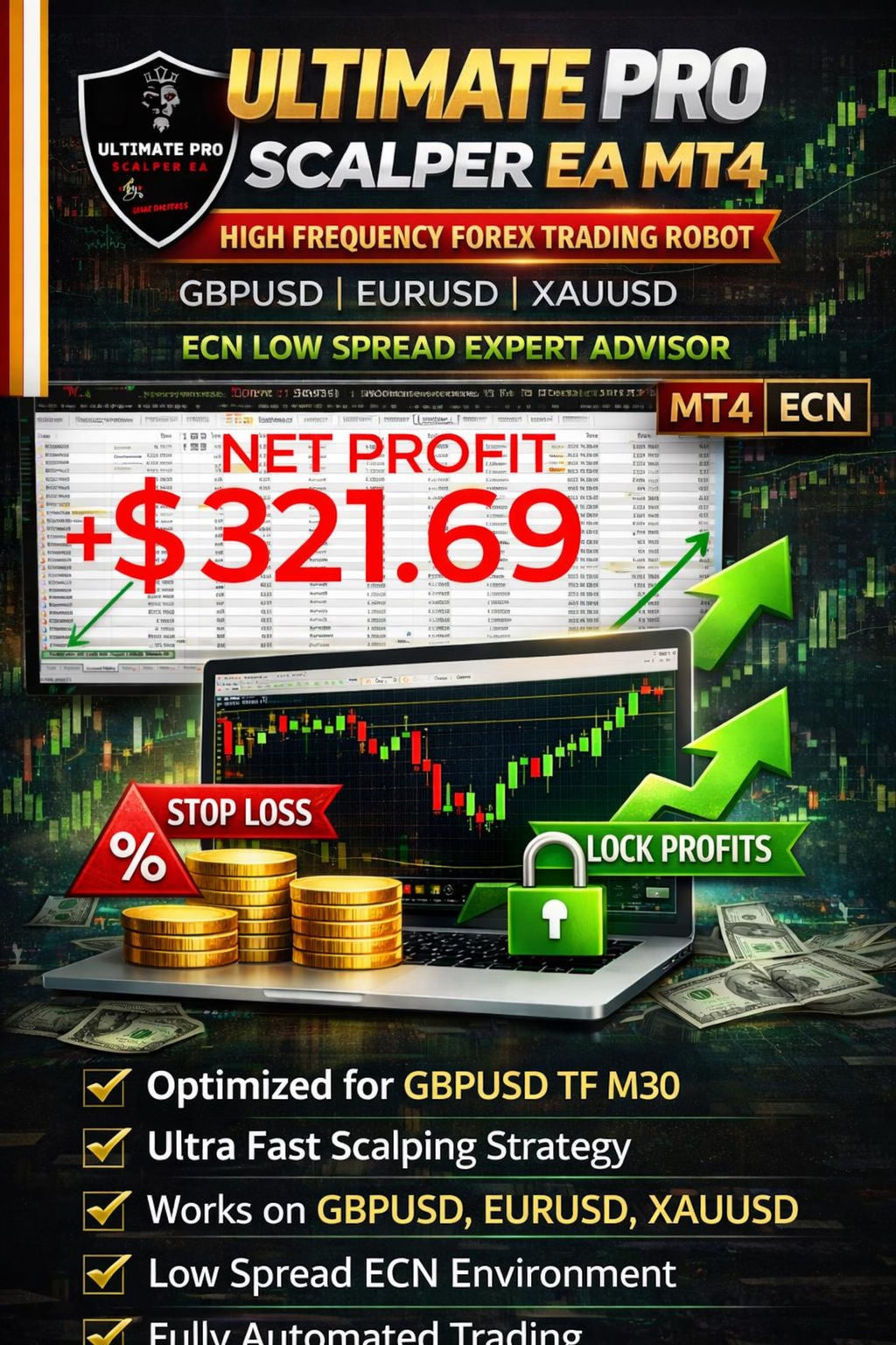 Forex Scalping Robot MT4 – Ultimate Pro EA | Automated High Speed Trading System