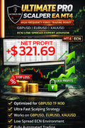 Forex Scalping Robot MT4 – Ultimate Pro EA | Automated High Speed Trading System