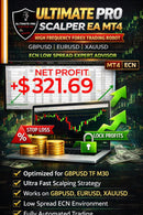 Forex Scalping Robot MT4 – Ultimate Pro EA | Automated High Speed Trading System