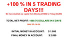 Profitable MT4 Expert Advisor Robot Scalping EA Automated Multi Pair Strategy
