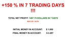 Profitable MT4 Expert Advisor Robot Scalping EA Automated Multi Pair Strategy