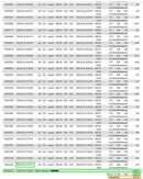 MT4 Gold Scalping EA Robot XAUUSD Expert Advisor Automated Strategy