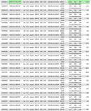 MT4 Gold Scalping EA Robot XAUUSD Expert Advisor Automated Strategy