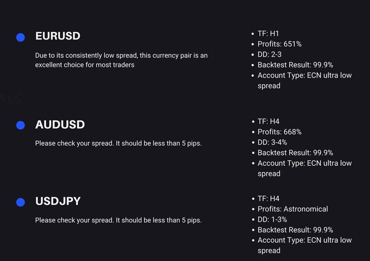 MT4 Expert Advisor Robot Multi Pair Ea Automated Scalping Strategy Trading Bot